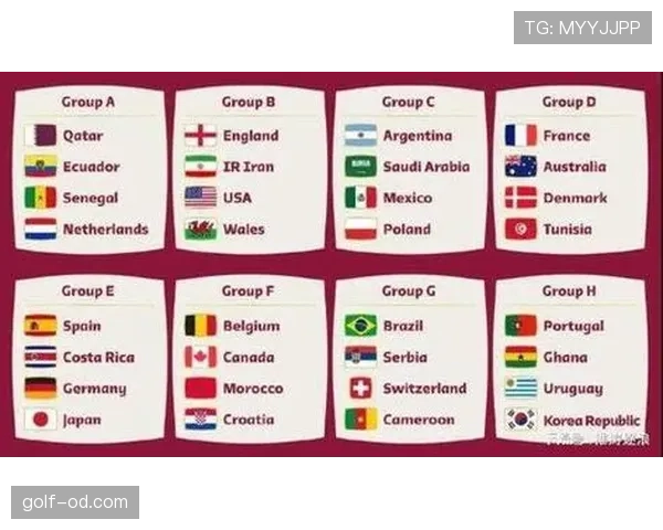 2026世界杯官方排名计算规则解析