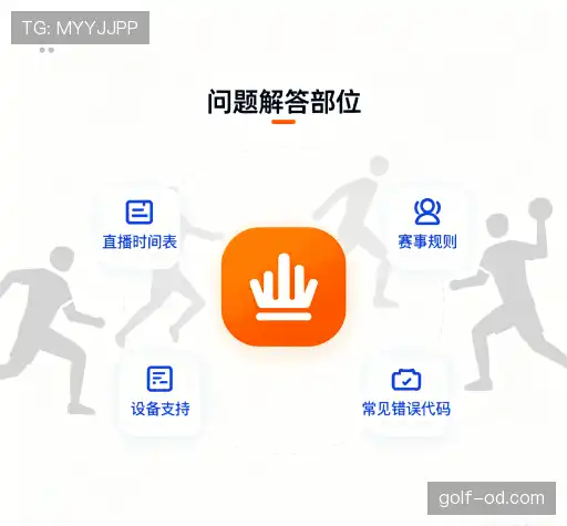 常见疑问集